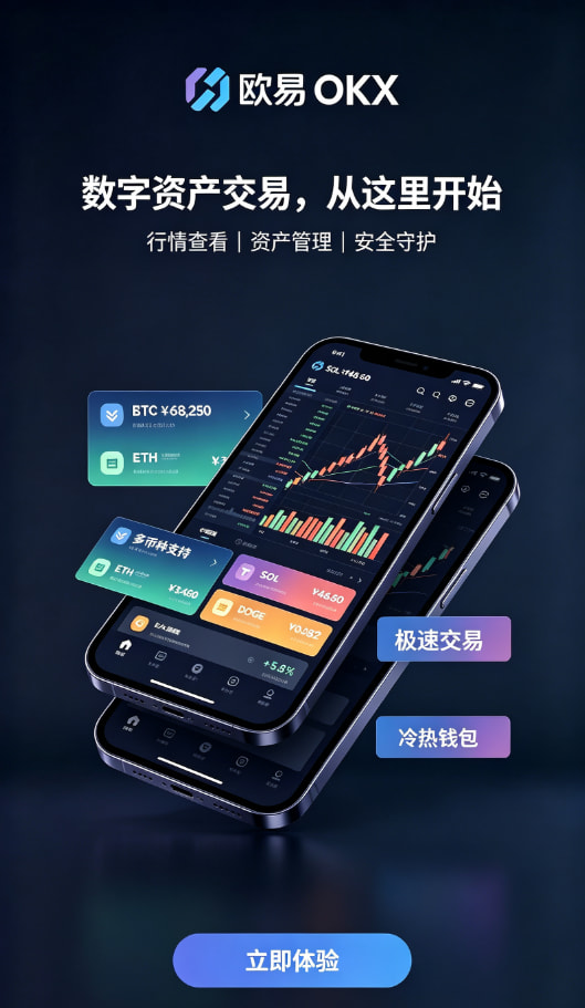 欧交易所app官网交易操作演示